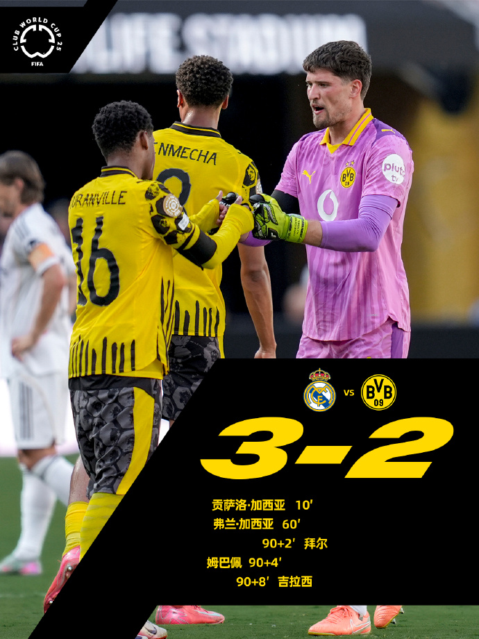 欧冠赛程吃紧,奥兰多魔术冲刺阶段豪取连胜,悬念犹存,赛季目标并未改变(拜仁16连胜详细赛程) 欧冠赛程吃紧,奥兰多魔术冲刺阶段豪取连胜,悬念犹存,赛季目标并未改变(拜仁16连胜详细赛程)