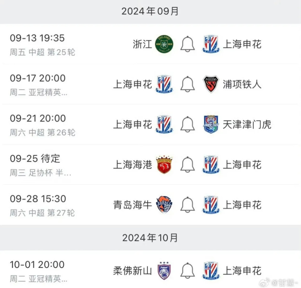 上海外援最新调整消息 上海外援最新调整消息