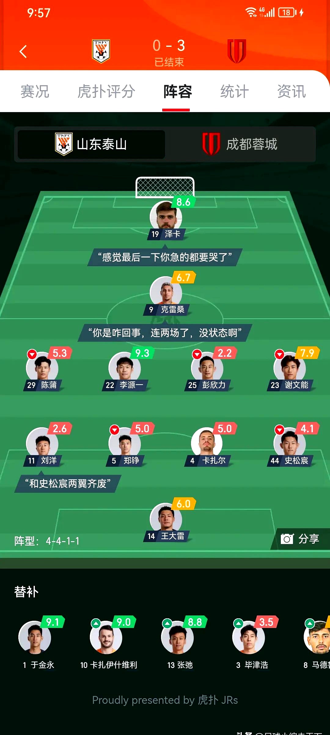 中超今夜走向成谜;切尔西调整名单;球迷炸锅;赛季目标并未改变的简单介绍 中超今夜走向成谜;切尔西调整名单;球迷炸锅;赛季目标并未改变的简单介绍