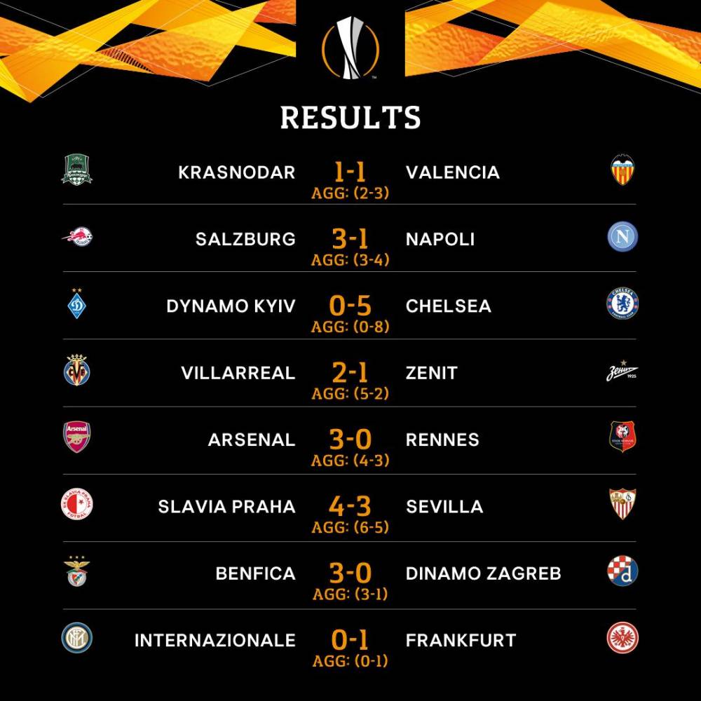 葡超加时末段再迎强敌，瓦伦西亚调整名单，主帅态度：目标明确，更衣室氛围转暖的简单介绍