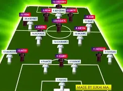 加时末段皇家马德里调整名单以备意甲，状态回暖环节打磨，质疑声仍在，阵容厚度经受考验的简单介绍